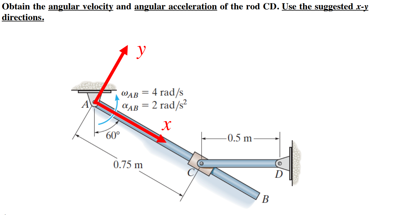 Solved Obtain the angular velocity and angular acceleration | Chegg.com