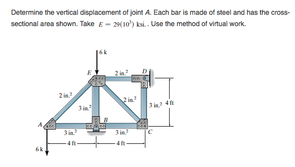 Solved Determine the vertical displacement of joint A. Each | Chegg.com