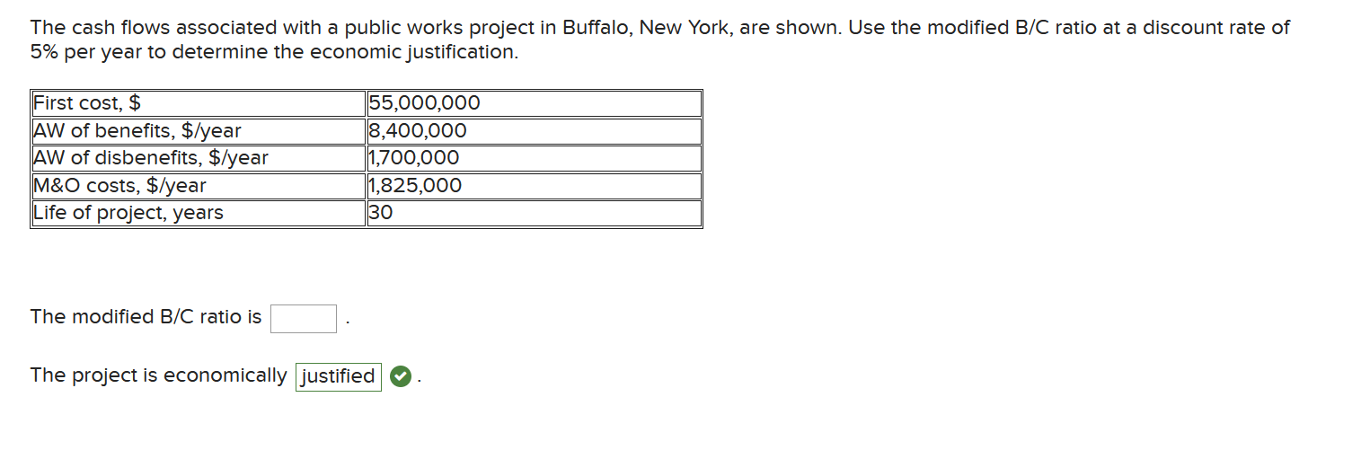 The Cash Flows Associated With A Public Works Project | Chegg.com