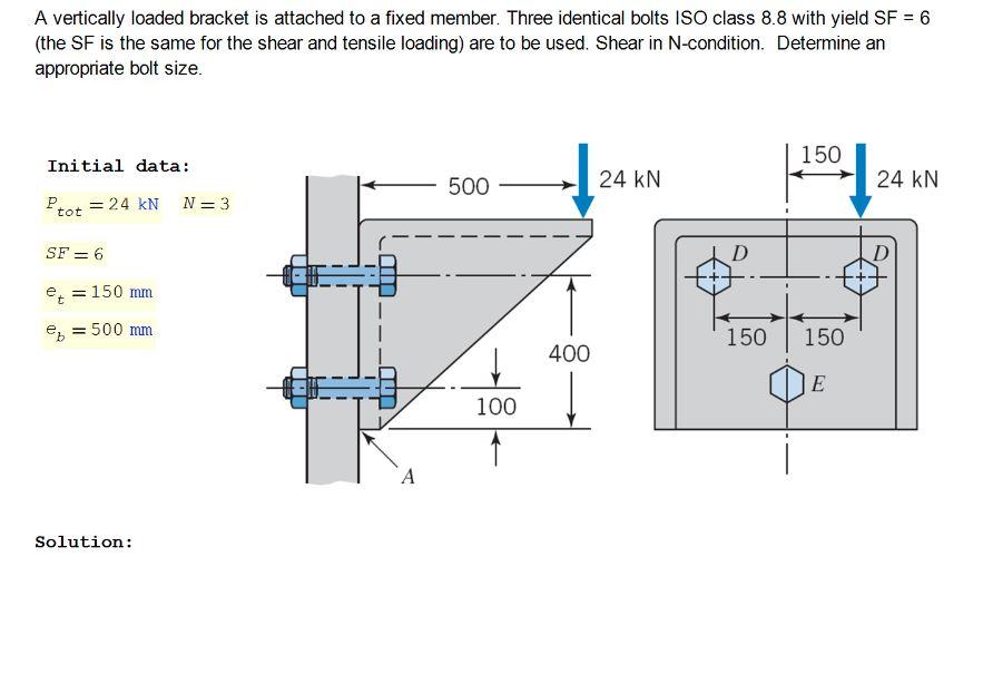 Solved A vertically loaded bracket is attached to a fixed