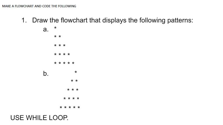 Solved 1. Draw the flowchart that displays the following | Chegg.com