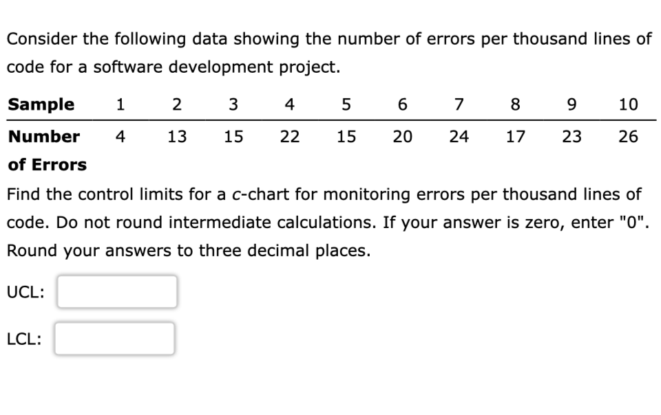 Solved Consider the following data showing the number of | Chegg.com