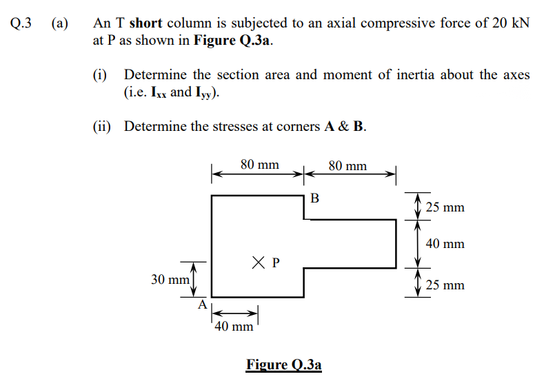 Solved Q.3 (a) An T short column is subjected to an axial | Chegg.com