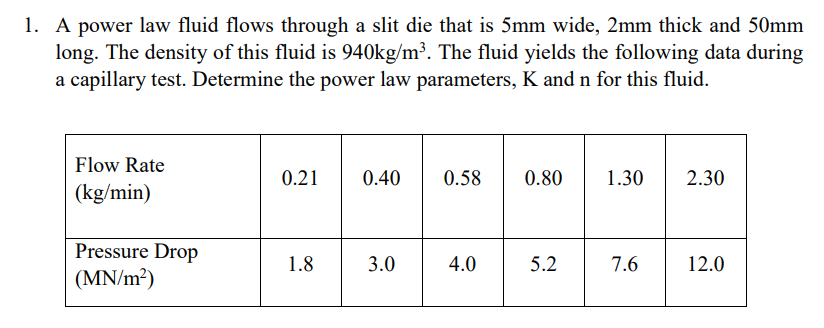 A power law fluid flows through a slit die that is 5 | Chegg.com