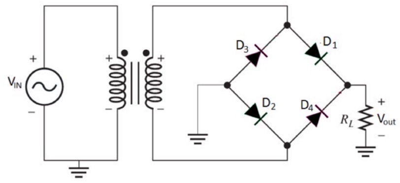 Solved Design And Simulate A Full Wave Rectifier That Meets 