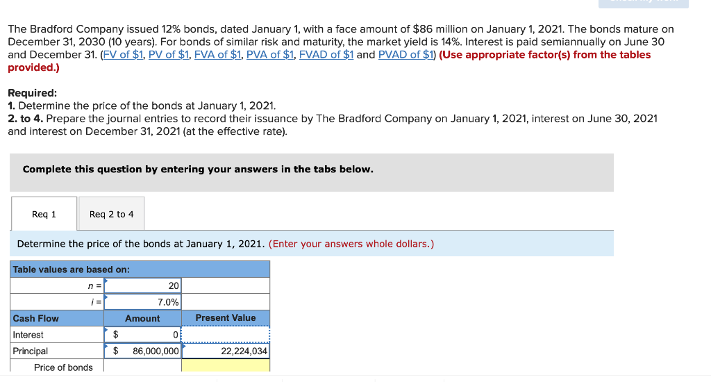 The Bradford Pany Issued 12 Bonds Dated January Chegg 