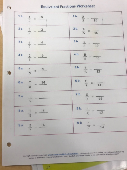 Solved Equivalent Fractions Worksheet 1 a. 1 8 1 b. 2 15 2 | Chegg.com