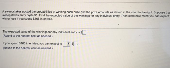 Solved A sweepstakes posted the probabilities of winning | Chegg.com