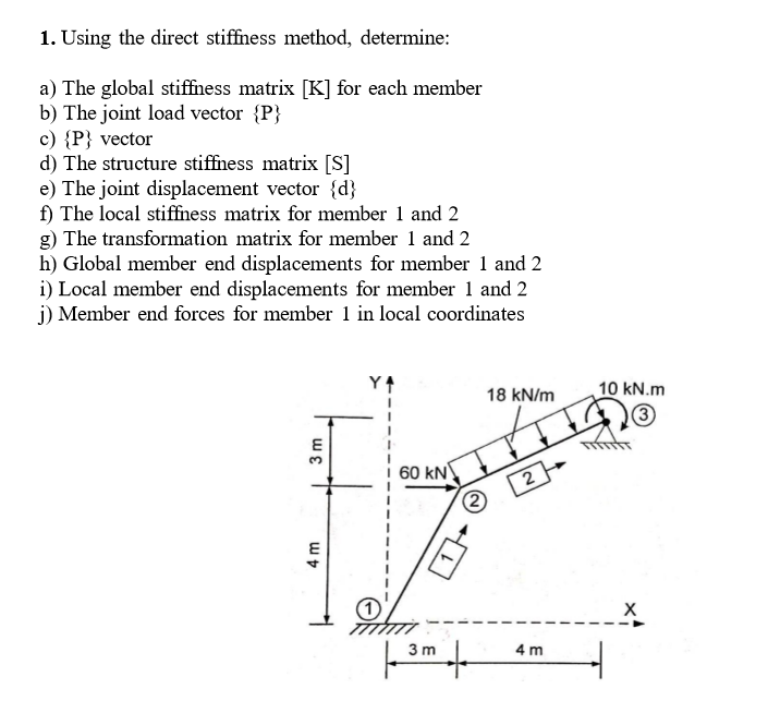 1. Using the direct stiffness method, determine: a) | Chegg.com