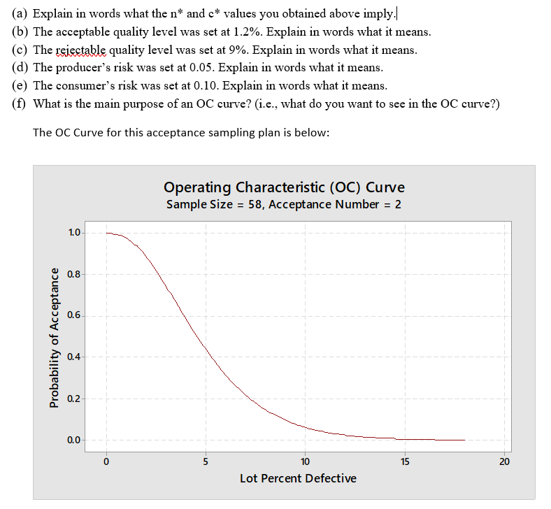 solved-15-you-have-designed-a-single-sampling-plan-which-chegg