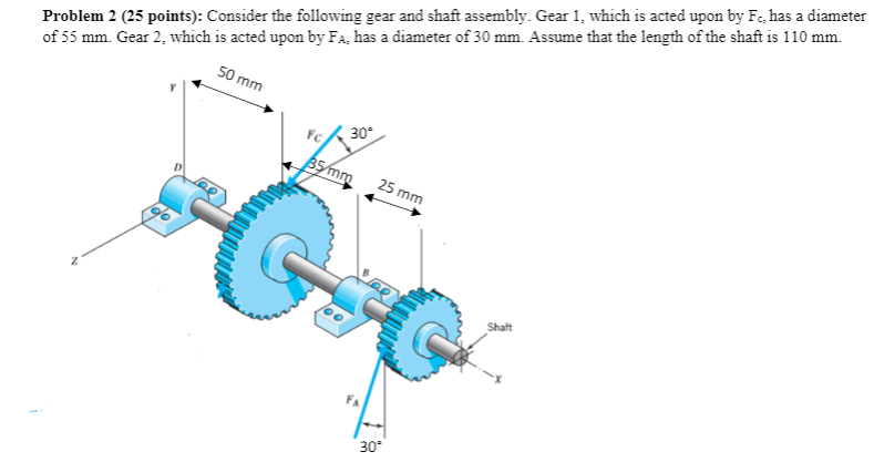 Solved (a) Draw a free body diagram for the shaft assembly, | Chegg.com