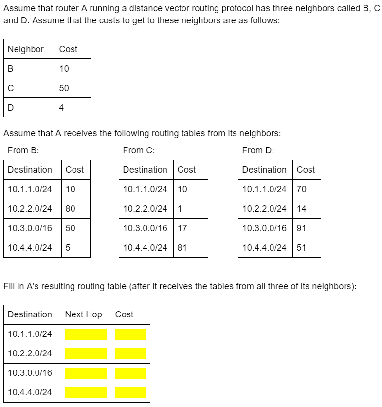 Solved Assume that router A running a distance vector | Chegg.com