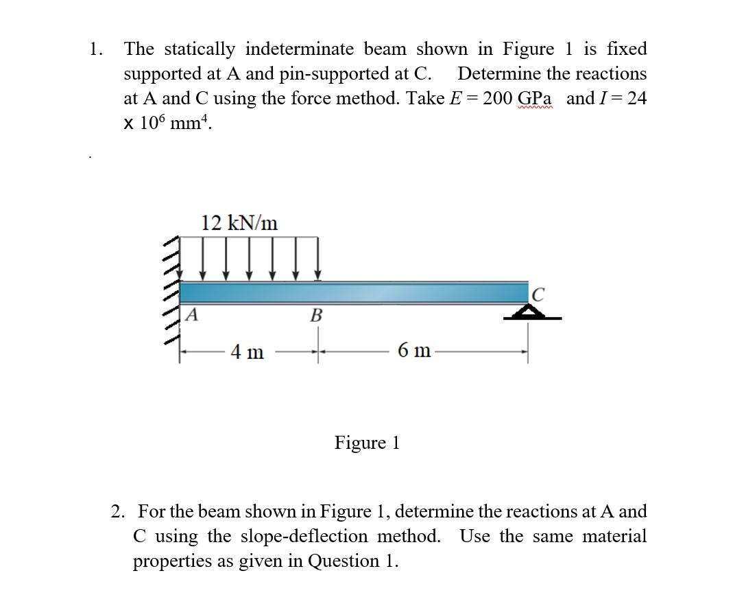Solved 1. The statically indeterminate beam shown in Figure | Chegg.com