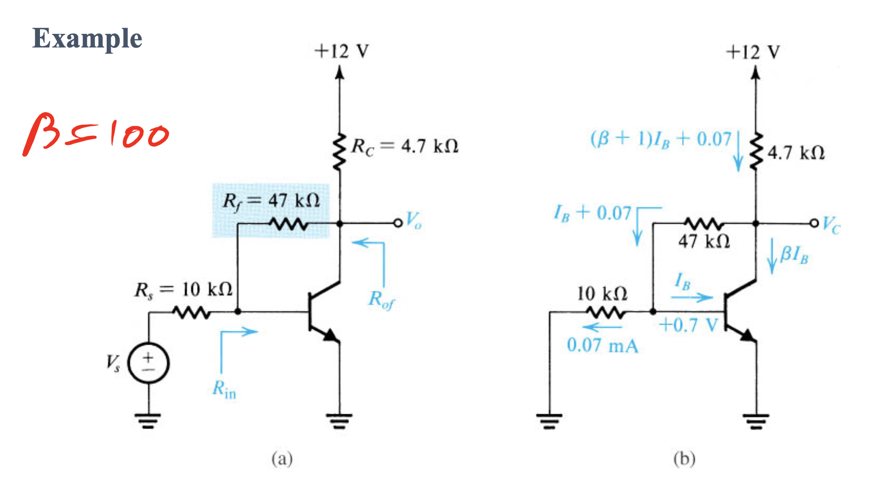 Solved (a) | Chegg.com