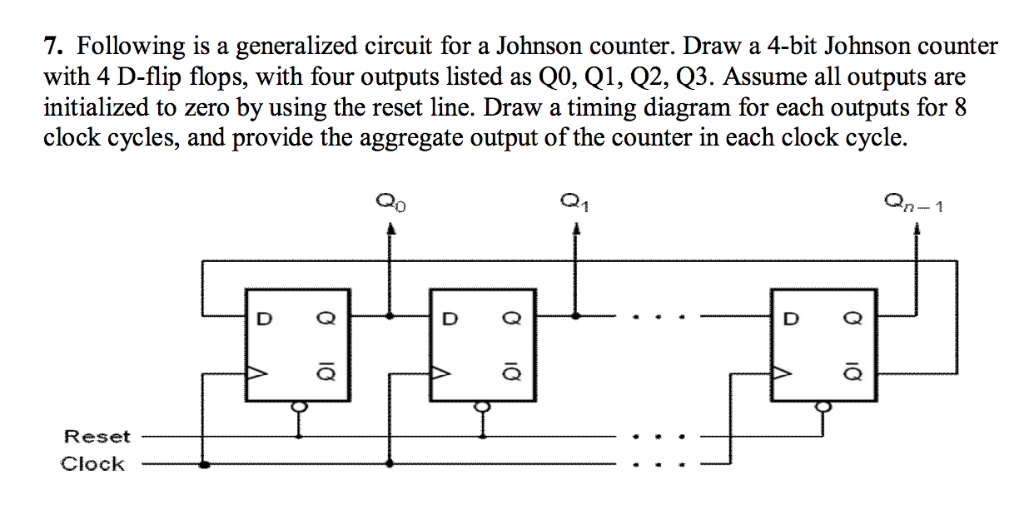 Johnson Counter Circuit Diagram