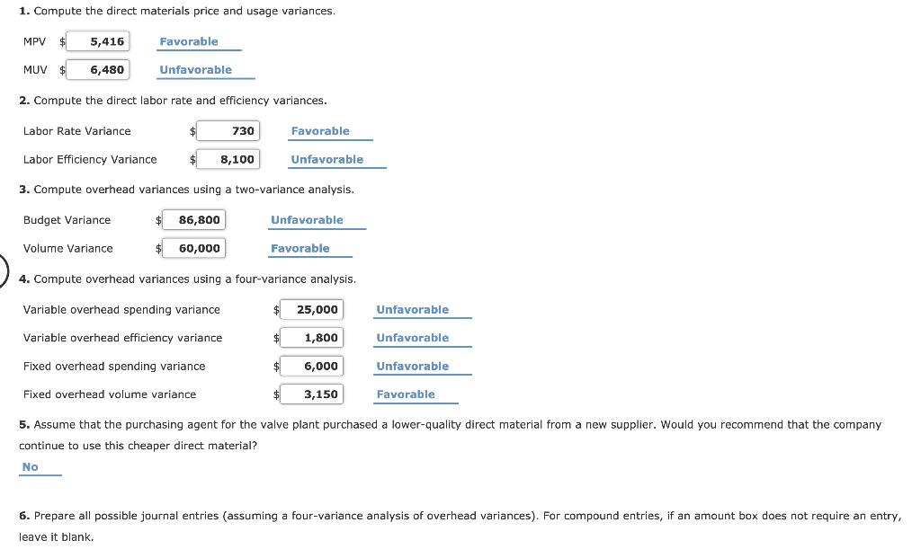 Solved Basic Variance Analysis Revision Of Standards Chegg