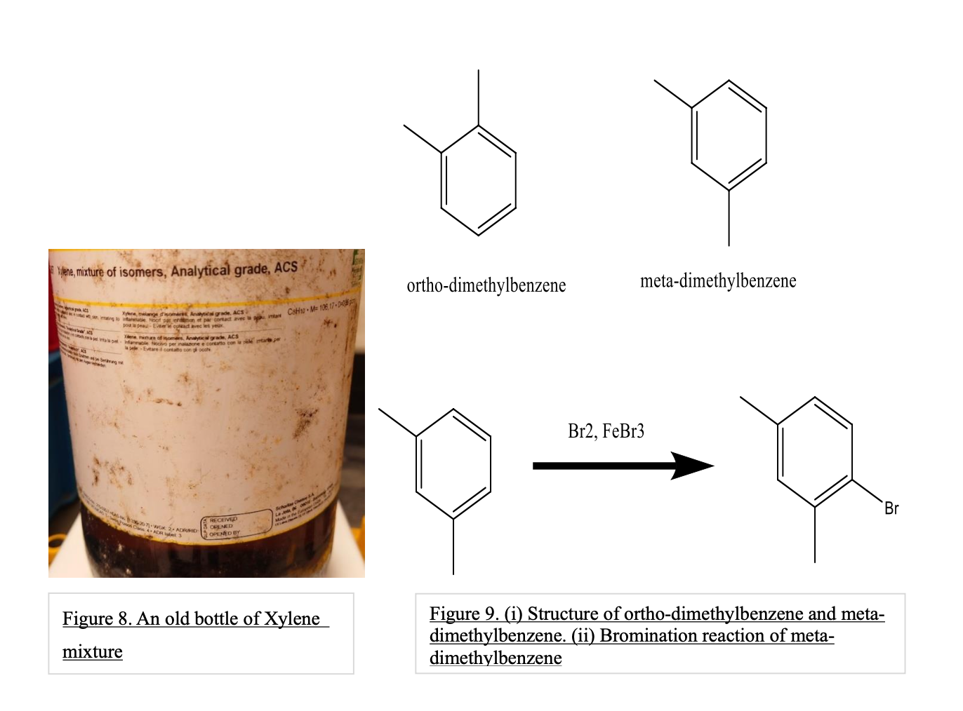 Solved A researcher found an old bottle of xylene (a mixture