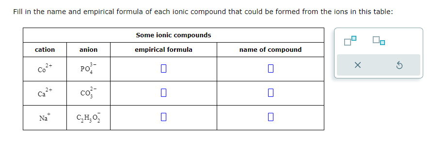 Solved Fill in the name and empirical formula of each ionic | Chegg.com