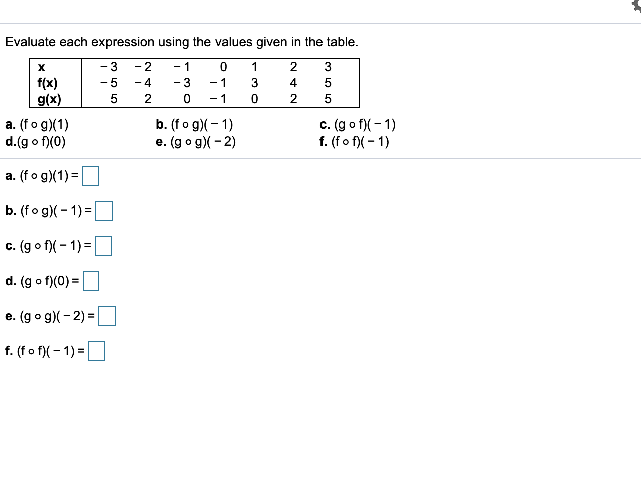 Solved Evaluate each expression using the values given in | Chegg.com
