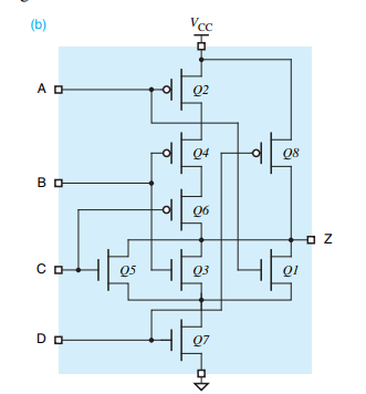 Solved The circuit in Figure X14.21(b) is a type of CMOS | Chegg.com