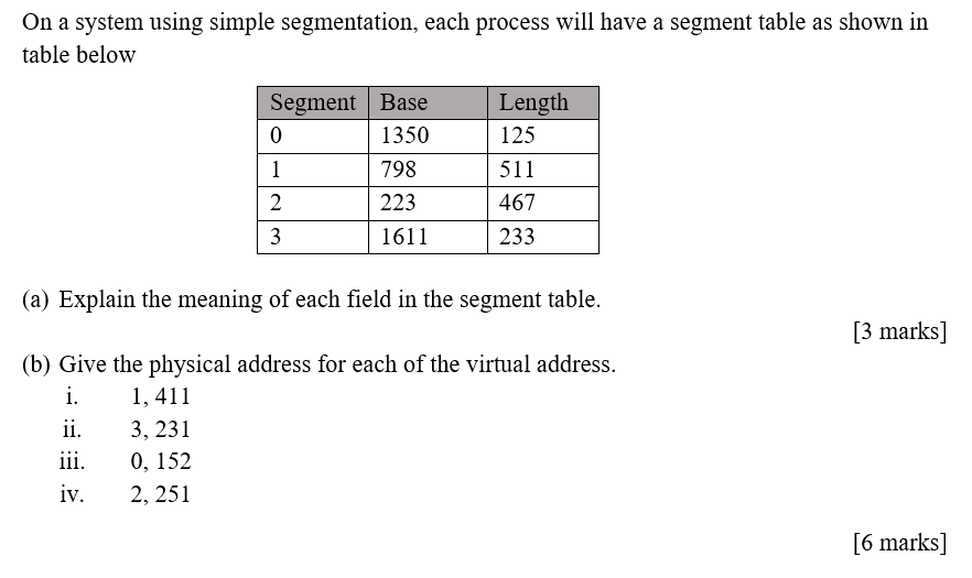 Solved On a system using simple segmentation, each process | Chegg.com