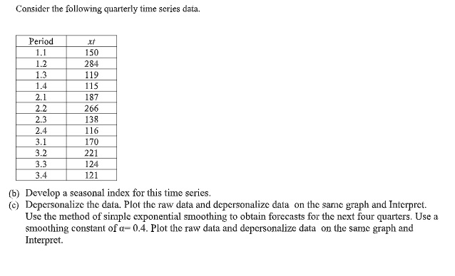Solved Consider the following quarterly time series data. | Chegg.com