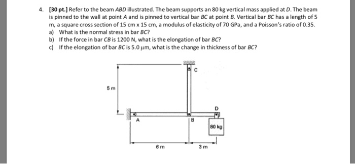 Solved [30 pt.] Refer to the beam ABD illustrated. The beam | Chegg.com