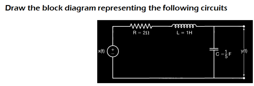 Solved Draw the block diagram representing the following | Chegg.com