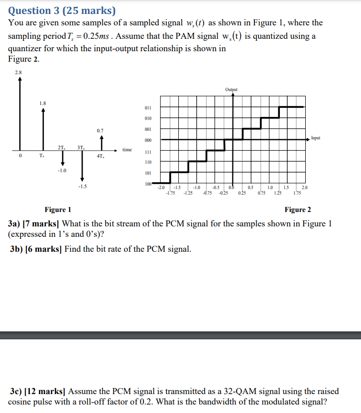 Solved Question 3 (25 marks) You are given some samples of a | Chegg.com