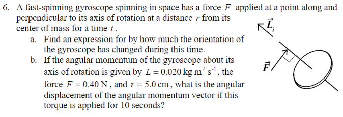 Solved 6. A fast-spinning gyroscope spinning in space has a | Chegg.com