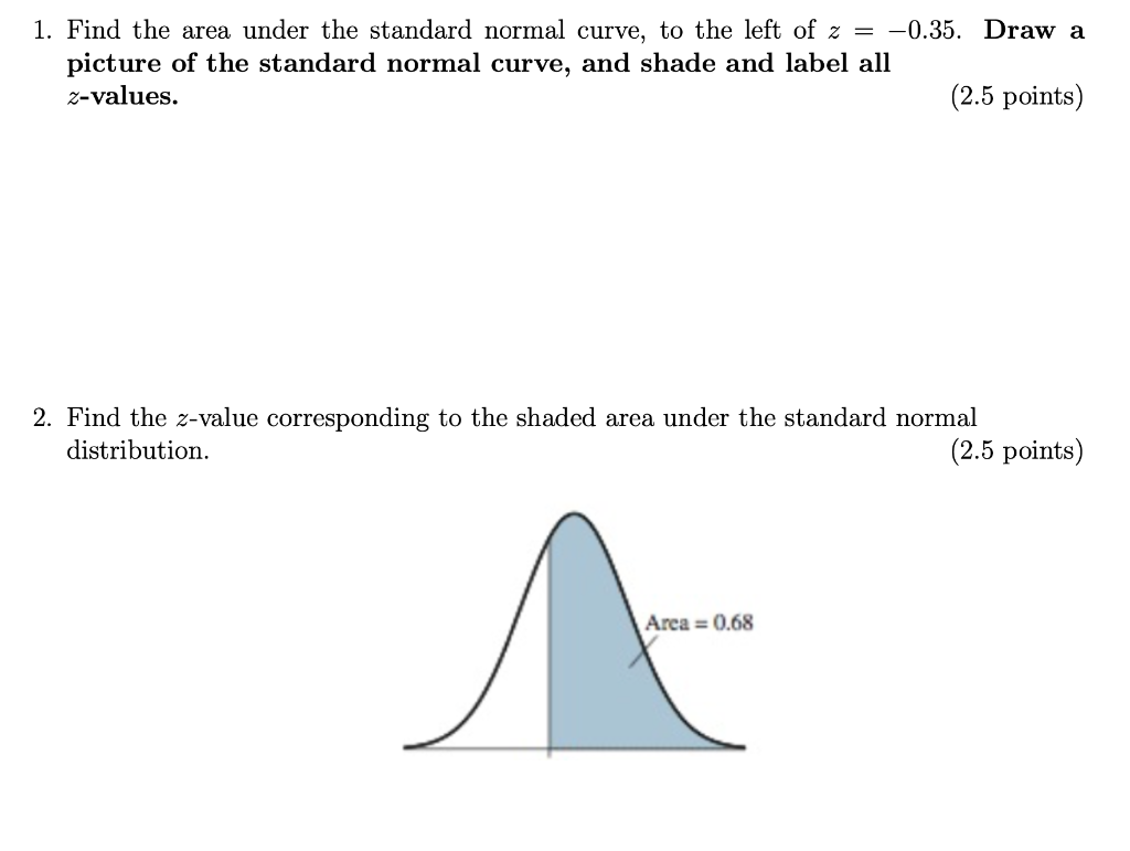 Solved 1. Find the area under the standard normal curve, to | Chegg.com