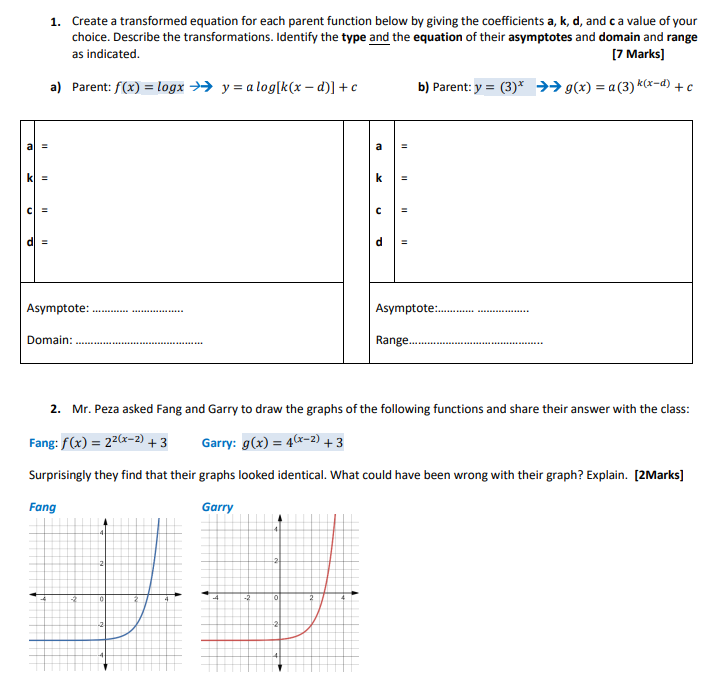 Solved 1. Create a transformed equation for each parent | Chegg.com