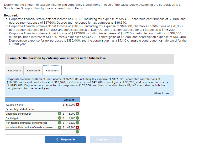 Solved Determine the amount of taxable income and separately