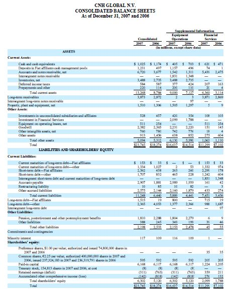 g-the-average-inventory-holding-period-is-estimated-chegg