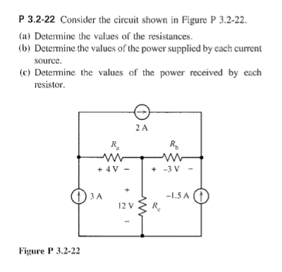 Solved P 3.2-22 Consider the circuit shown in Figure P | Chegg.com