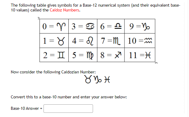 solved-the-following-table-gives-symbols-for-a-base-12-chegg