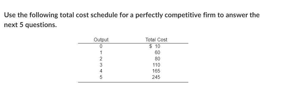 Solved Question 9 (2 ﻿points) ﻿If the market price is $60, | Chegg.com