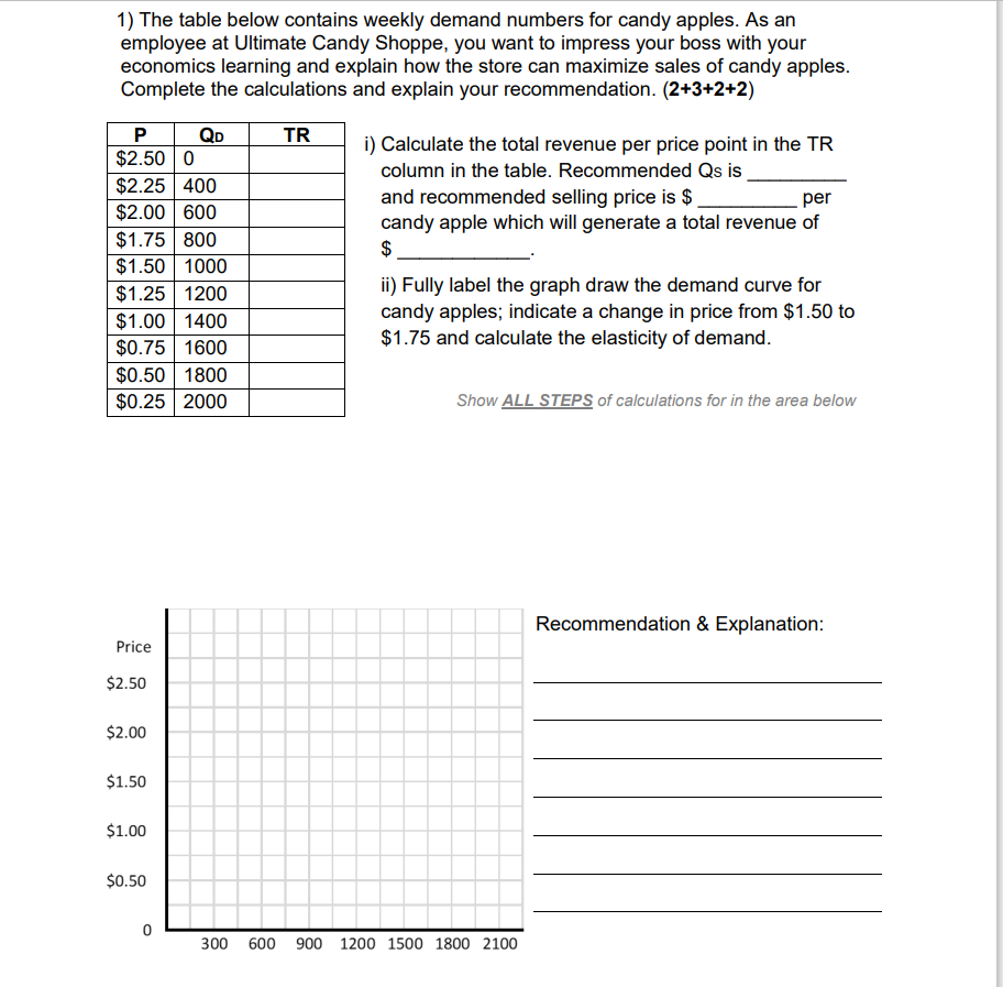 Solved 1) The table below contains weekly demand numbers for | Chegg.com