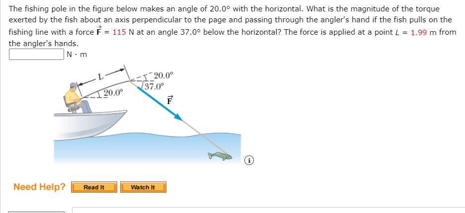 Solved The fishing pole in the figure below makes an | Chegg.com