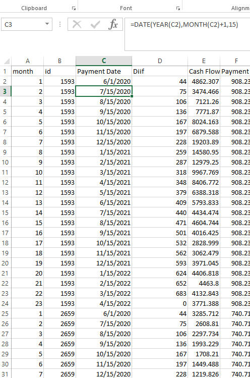 Solved Python. Hello, please kindly help me to fill dates | Chegg.com