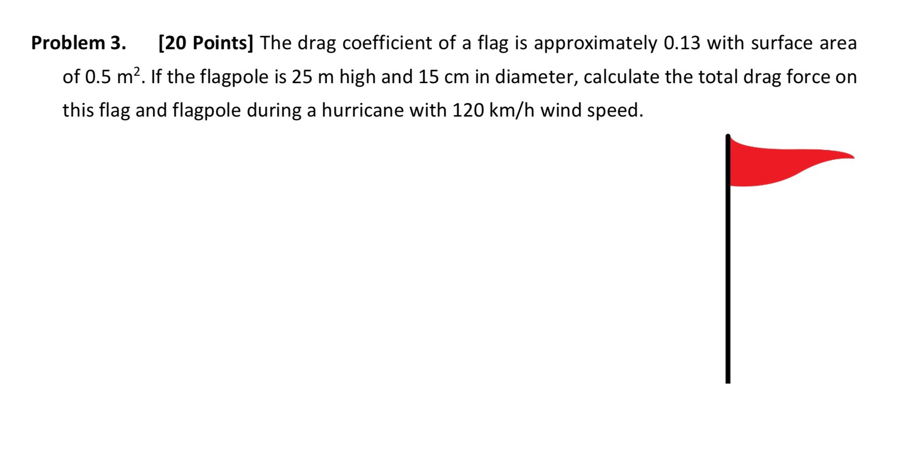 Solved Problem 3. [20 Points] The drag coefficient of a flag | Chegg.com