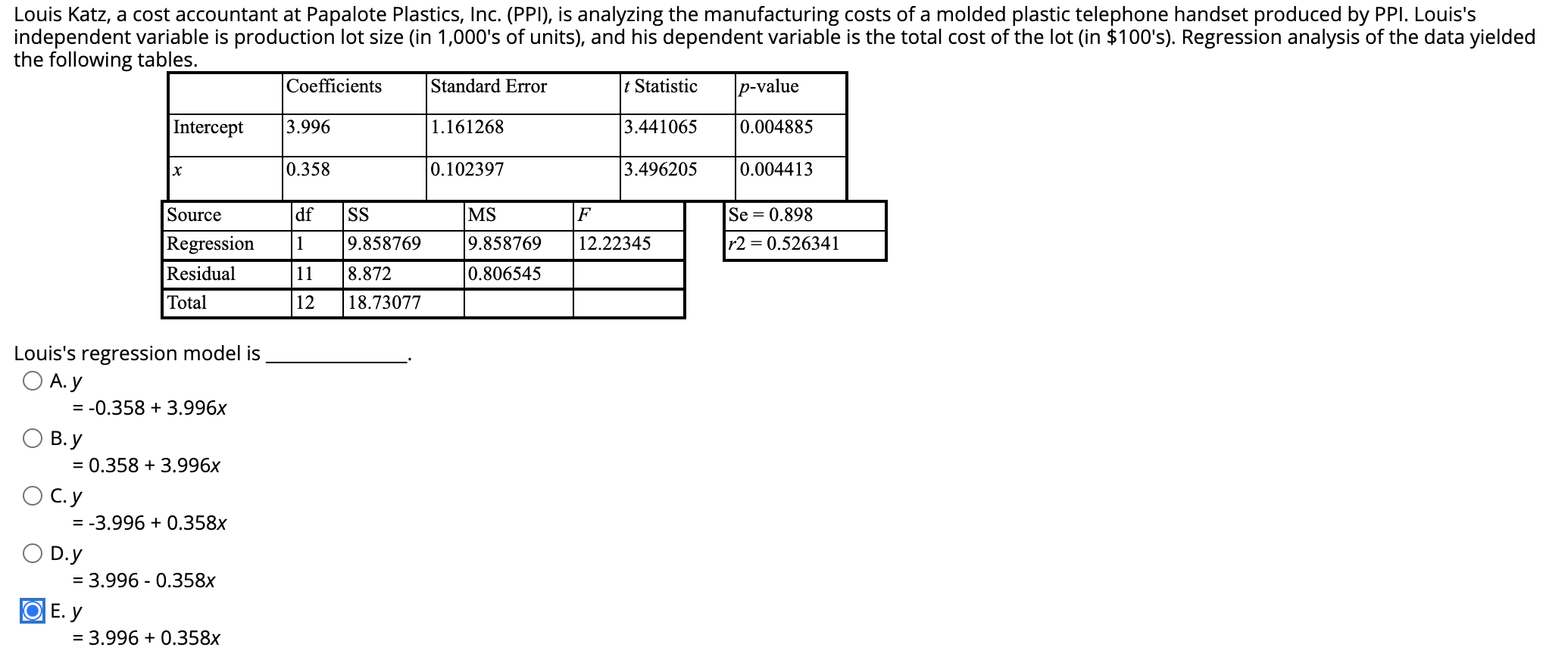 Solved Louis Katz, a cost accountant at Papalote Plastics,