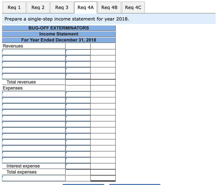 BugOff Exterminators provides pest control services