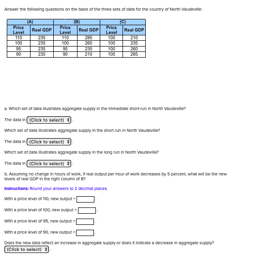 Solved The data in columns 1 and 2 in the table below are | Chegg.com