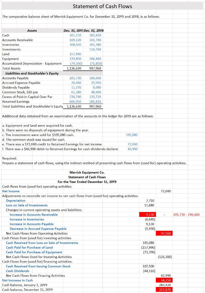 Solved Ch. 16 Statement Of Cash Flows *Please Help Solve | Chegg.com