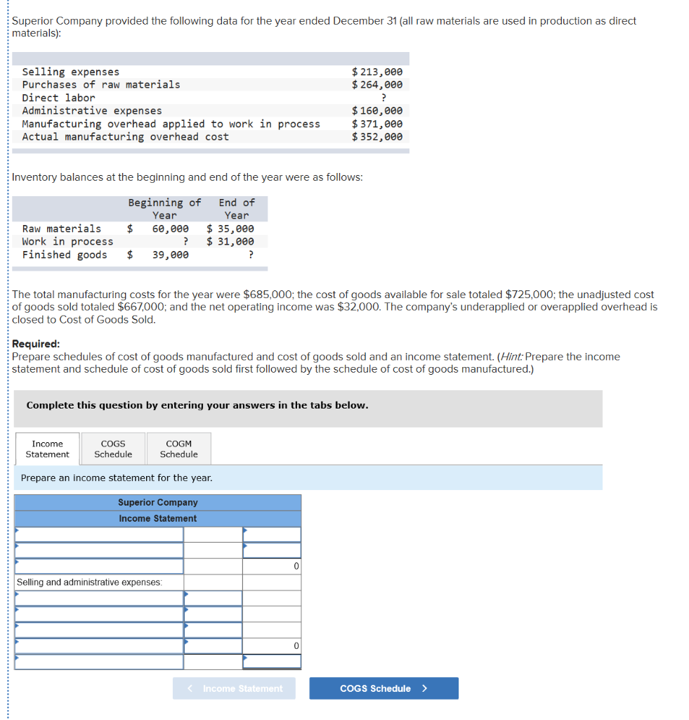 Solved Superior Company provided the following data for the | Chegg.com