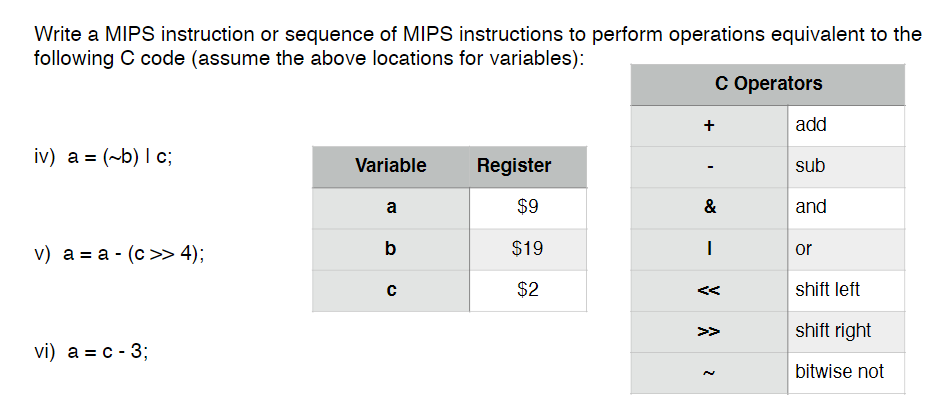 (solved) : Write Mips Instruction Sequence Mips Instructions Perform 