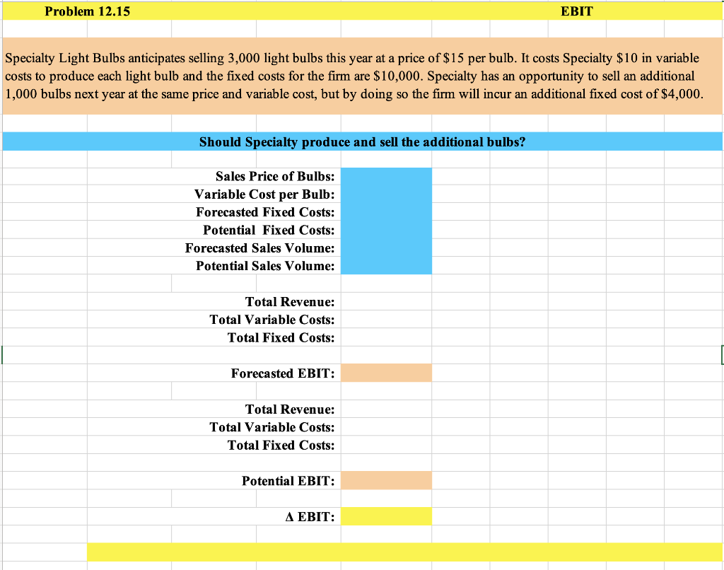 Solved Specialty Light Bulbs anticipates selling 3,000 light