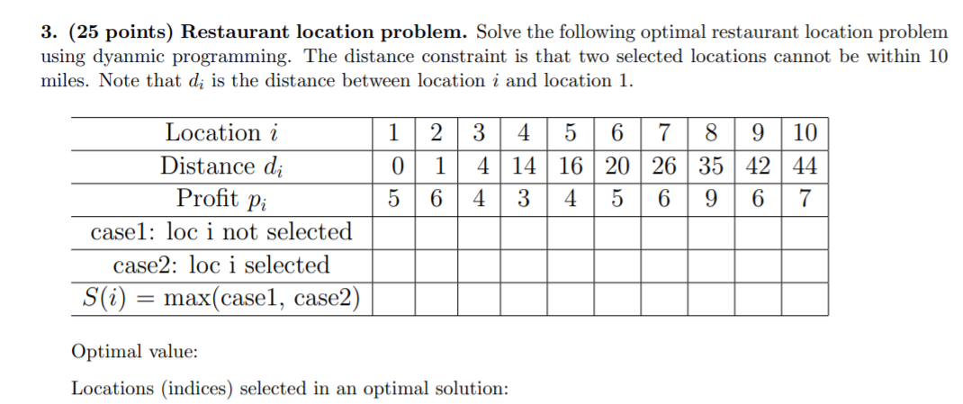 3. (25 points) Restaurant location problem. Solve the | Chegg.com