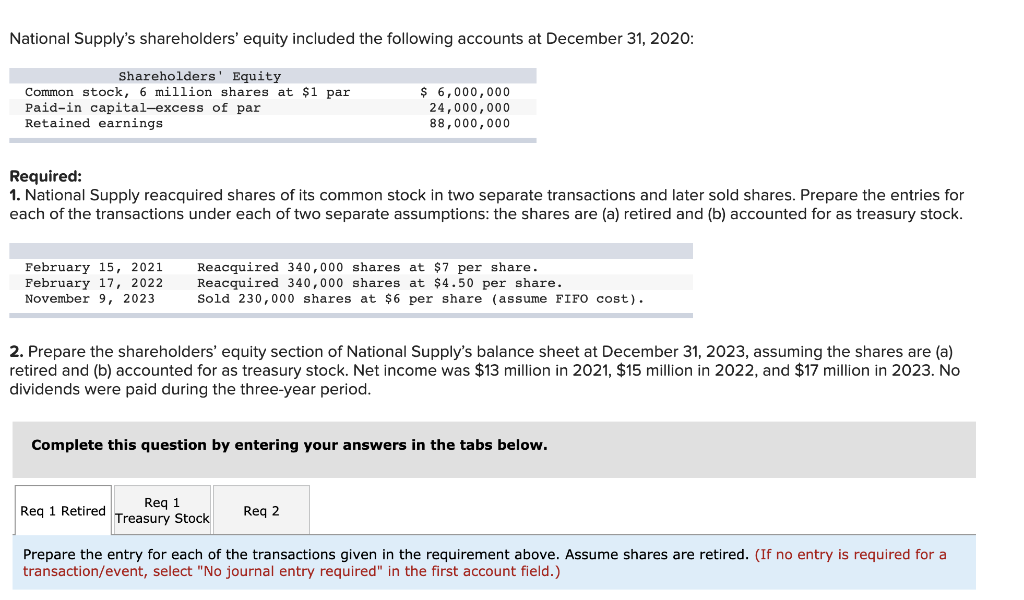 Solved National Supply's Shareholders' Equity Included The | Chegg.com